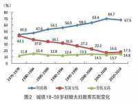 成都楠斯亘网络科技工作室