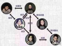 成都楠斯亘网络科技工作室