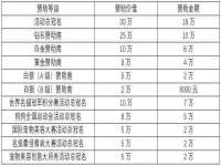 成都楠斯亘网络科技工作室