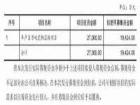 成都楠斯亘网络科技工作室