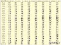成都楠斯亘网络科技工作室